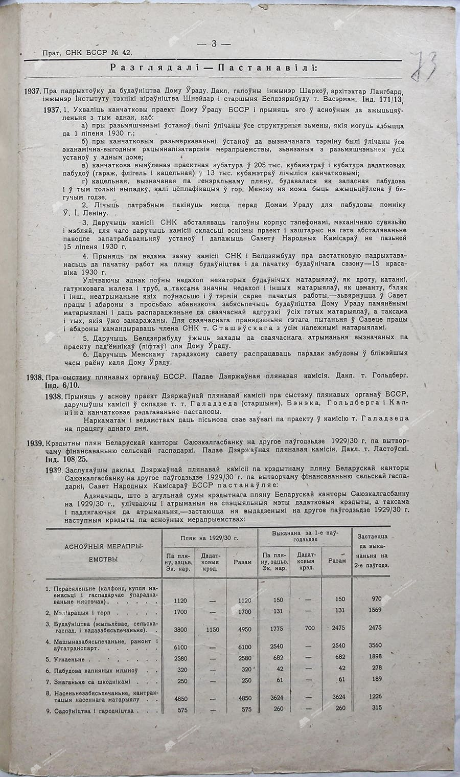 Протокол №42 заседания Совета Народных Комиссаров Белорусской ССР-с. 1