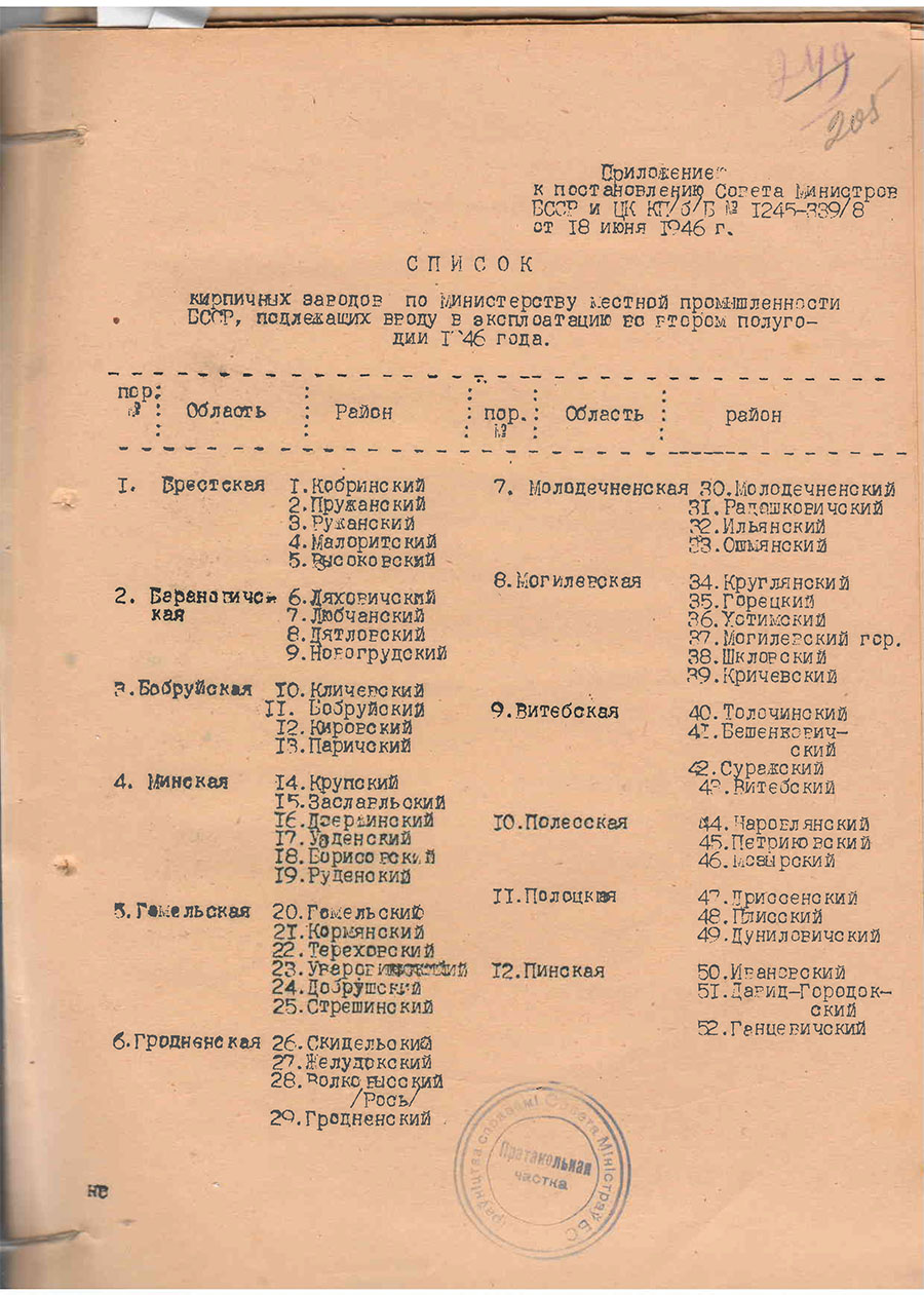 Постановление №1245-339/8 Совета Министров БССР «О ходе строительства кирпично-черепичных  заводов в районах»-стр. 2