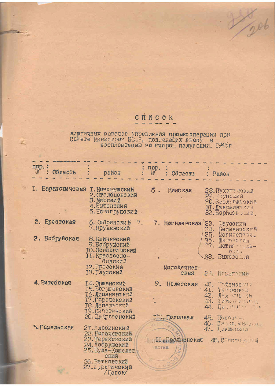 Постановление №1245-339/8 Совета Министров БССР «О ходе строительства кирпично-черепичных  заводов в районах»-стр. 3