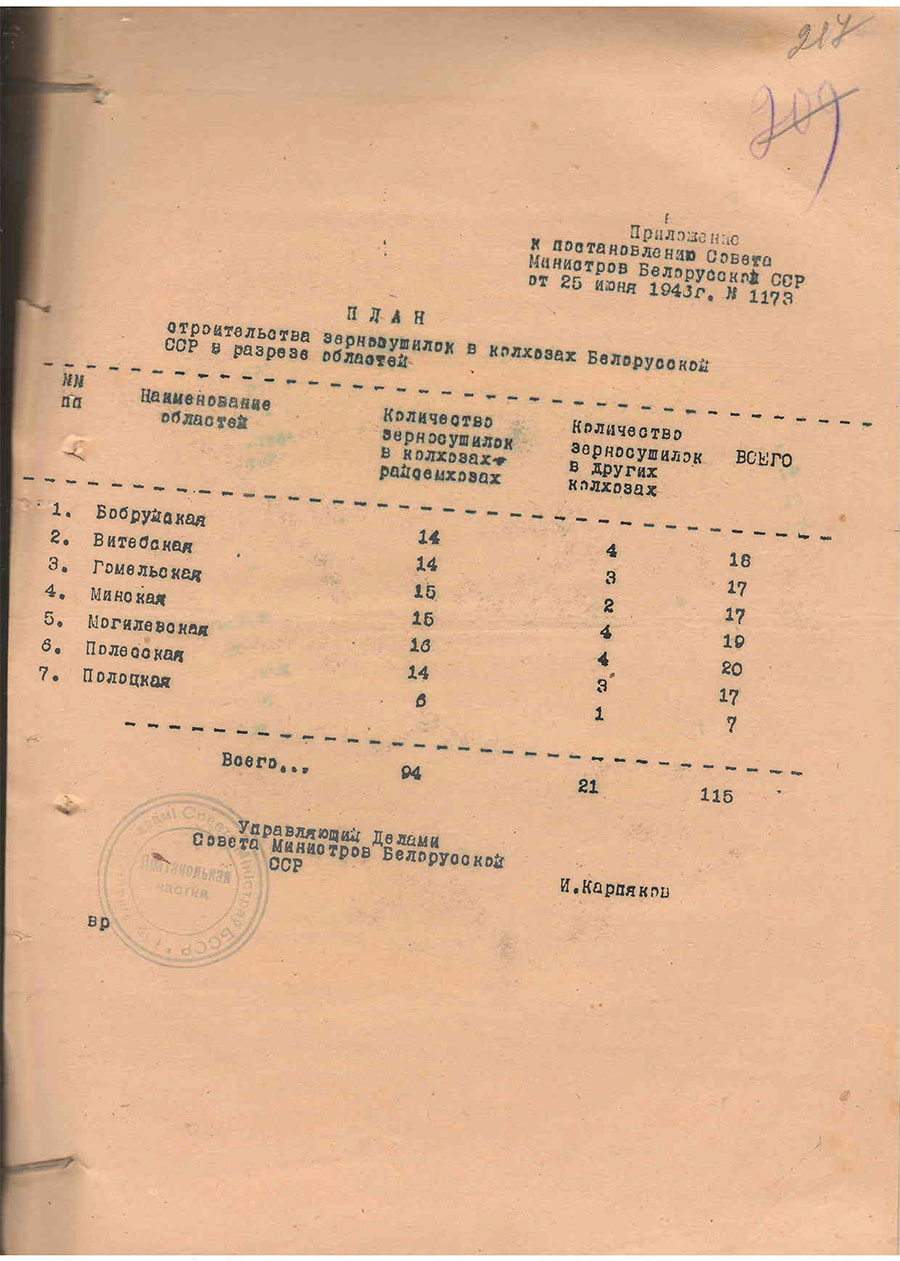 Постановление № 1173 Совета Министров БССР «О строительстве и ремонте зерносушилок, навесов, крытых токов и амбаров в колхозах Белорусской ССР»-стр. 2