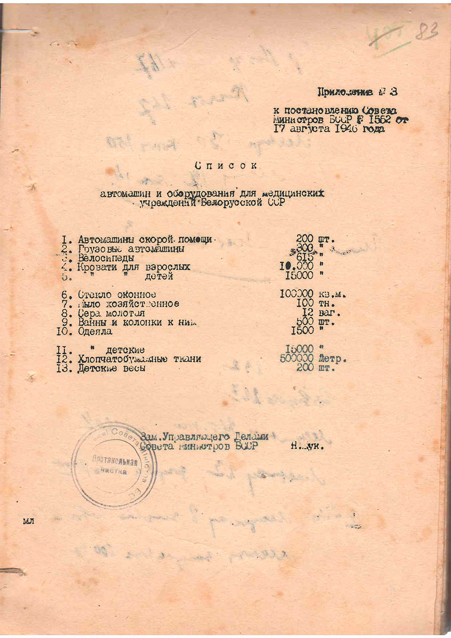 Постановление Совета министров БССР №1552 от 17.08.1946 г. «О мерах по улучшению обслуживания населения БССР медицинской помощью»-стр. 6