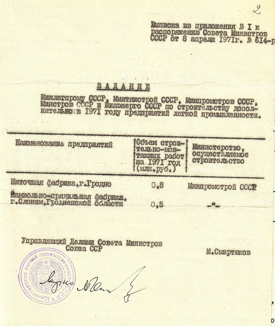 Выписка из распоряжения Совета Министров СССР от 08.04.1971 №614-р-стр. 1