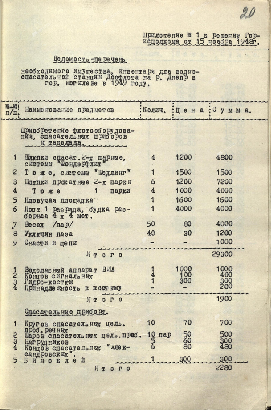 Решение № 935 исполнительного комитета Могилевского городского Совета депутатов трудящихся «Об организации спасательной службы в гор. Могилеве»-стр. 2