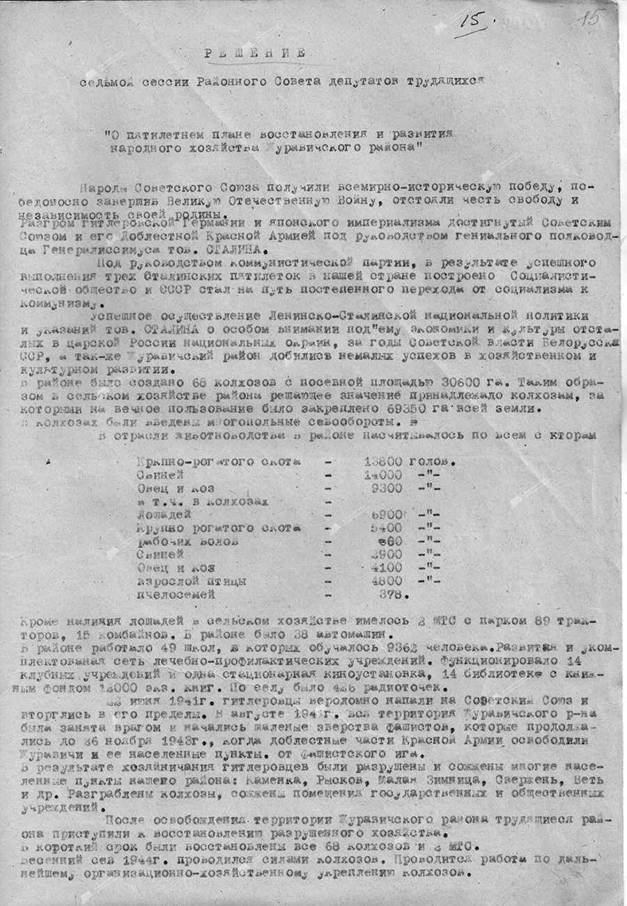 Рашэнне сёмай сесіі Журавіцкага раённага Савета дэпутатаў працоўных «аб пяцігадовым аднаўленні і развіцці народнай гаспадаркі Журавіцкага раёна на 1946-1950 гг.»-стр. 0