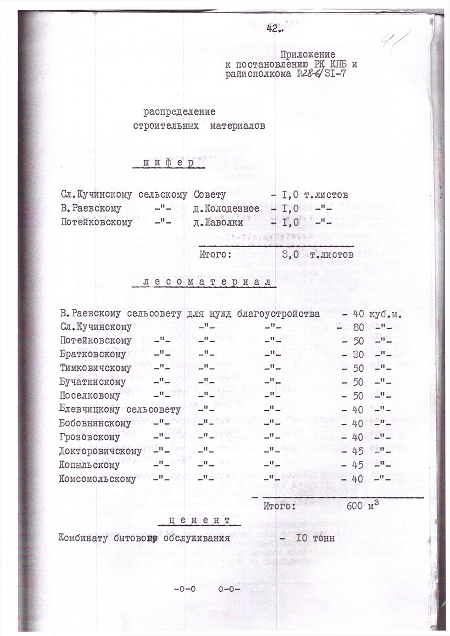 Пастанова № 28-6/31-7 Капыльскага раённага камітэта Камуністычнай партыі Беларусі і Выканаўчага камітэта раённага Савета дэпутатаў працоўных 