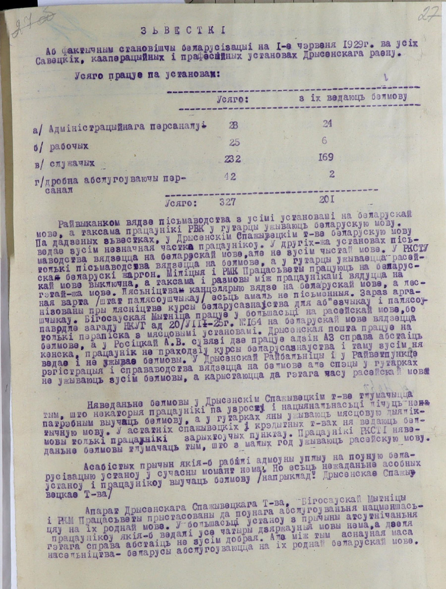 Сведения «О состоянии белорусизации в организациях Дриссенского района»-с. 0