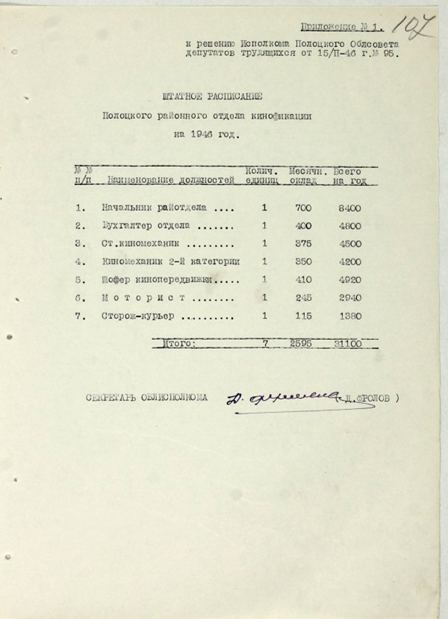 Протокол № 5 заседания Исполнительного комитета Полоцкого областного Совета депутатов трудящихся и его исполнительного комитета [Решение № 86 «О ходе строительства тепловой электростанции в городе Полоцке», Решение № 89 «О создании в городе Полоцке областного историко-краеведческого музея»]-стр. 25
