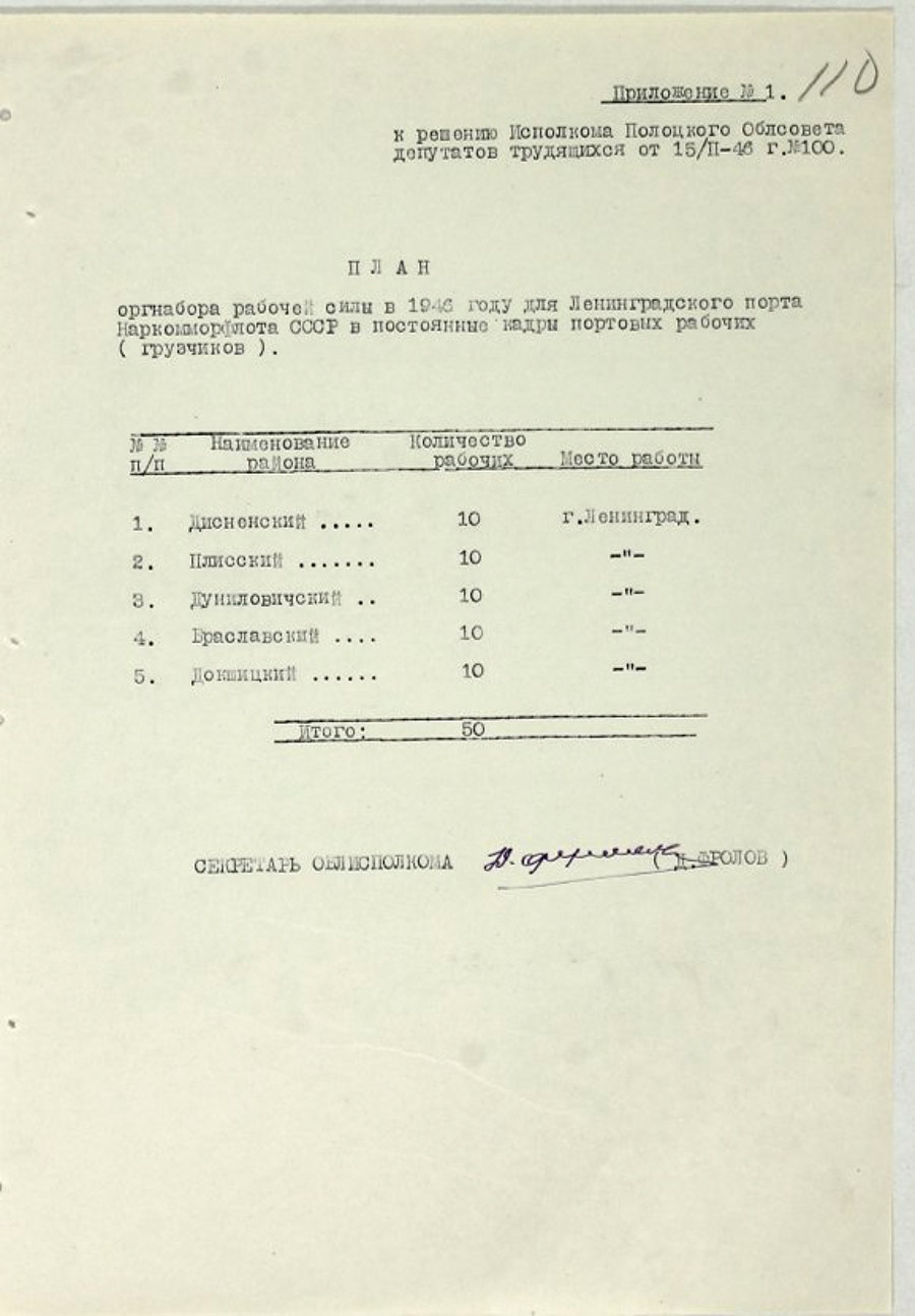 Протокол № 5 заседания Исполнительного комитета Полоцкого областного Совета депутатов трудящихся и его исполнительного комитета [Решение № 86 «О ходе строительства тепловой электростанции в городе Полоцке», Решение № 89 «О создании в городе Полоцке областного историко-краеведческого музея»]-стр. 28