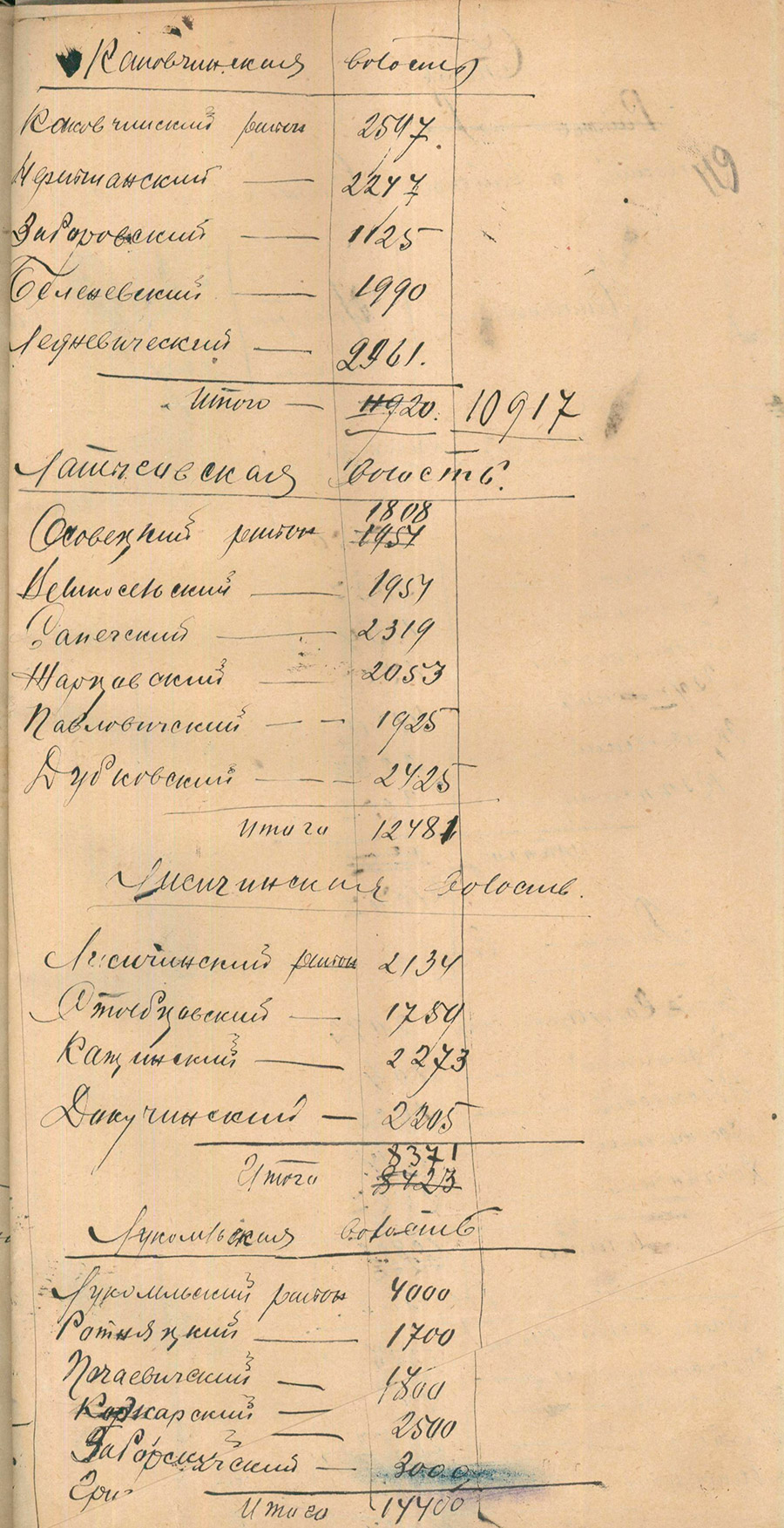 Список волостей и районов Сенненского уезда с указанием количества населения-стр. 2