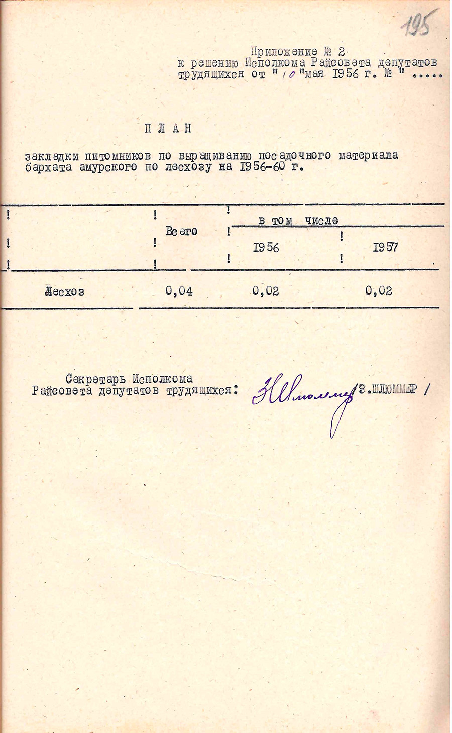 Решение исполкома Глубокского Райсовета депутатов трудящихся от 10 мая 1956 года №194 «О насаждении амурского пробкового дерева в районе»-стр. 2