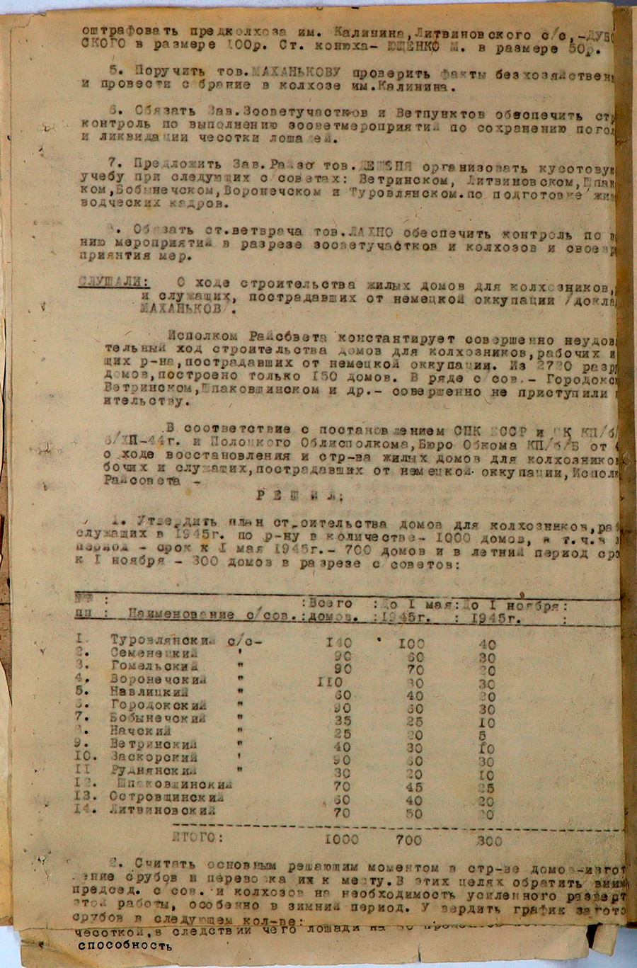 Протокол № 1 заседания Исполнительного комитета Ветринского районного Совета депутатов трудящихся-стр. 3