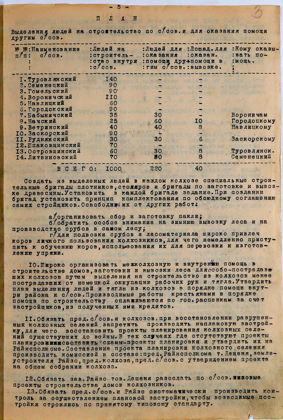 Протокол № 1 заседания Исполнительного комитета Ветринского районного Совета депутатов трудящихся-стр. 4