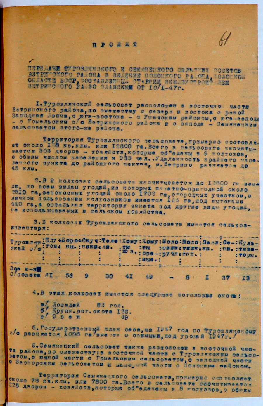 Протокол № 4 заседания Исполнительного комитета Ветринского районного Совета депутатов трудящихся «Об утверждении строительства домов населению особо пострадавшему от немецкой оккупации за счет государства»-стр. 10