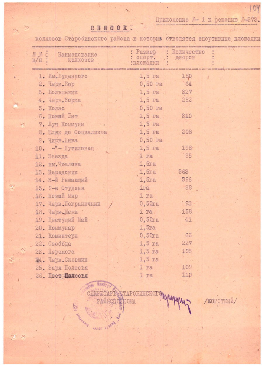 Решение № 373 Исполнительного комитета Старобинского районного Совета народных депутатов трудящихся «Об отводе участков для спортивных площадок в колхозах района и сооружений их»-стр. 1