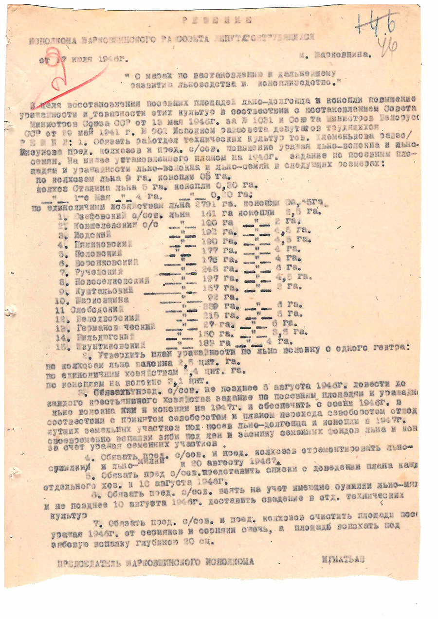 Решение Исполнительного комитета Шарковщинского Районного Совета депутатов трудящихся «О мерах по восстановлению и дальнейшему развитию льноводства и конопливодства»-стр. 0