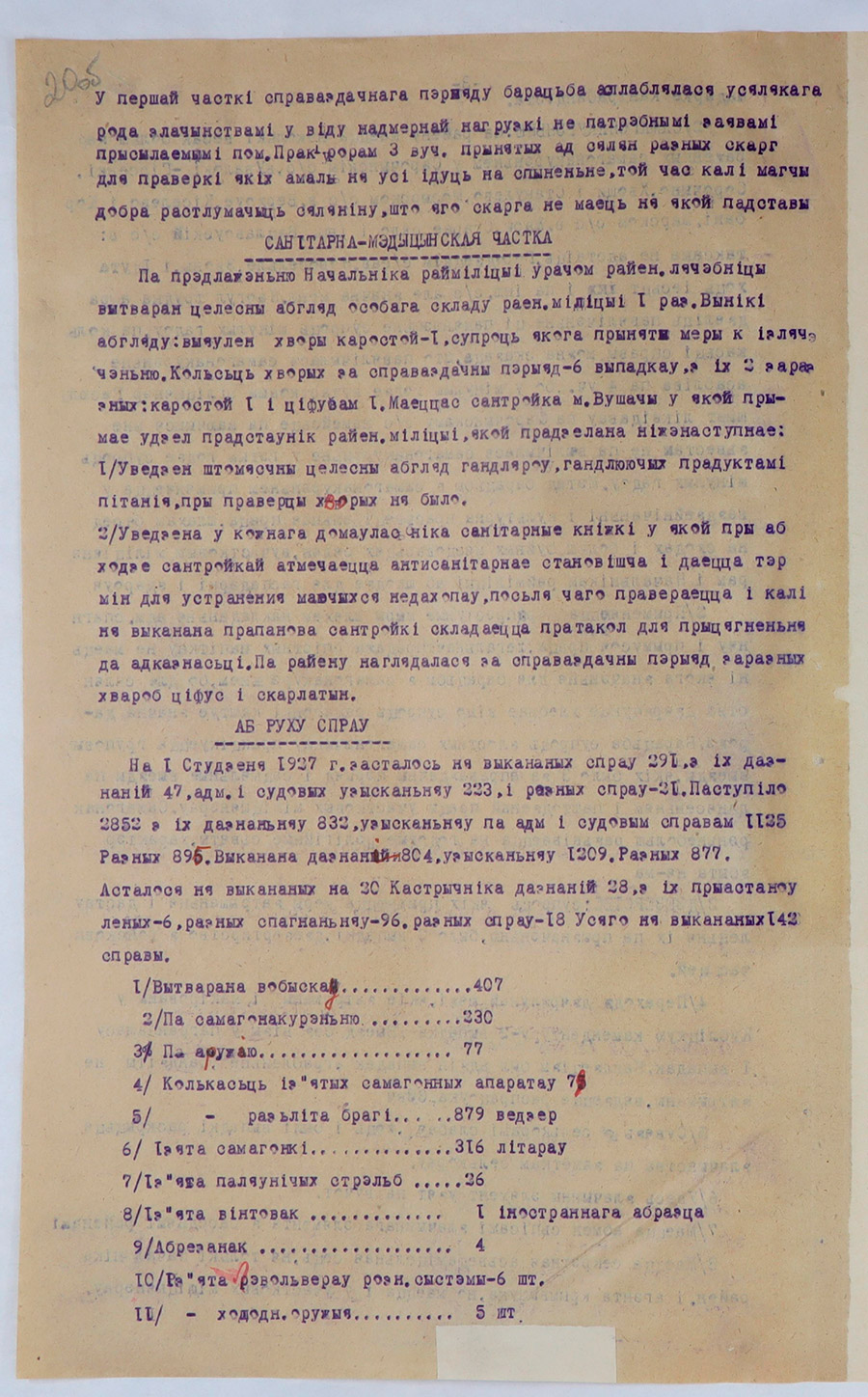 Отчет Ушачской районной милиции с 1-го января по 20-е октября 1927г.-стр. 5