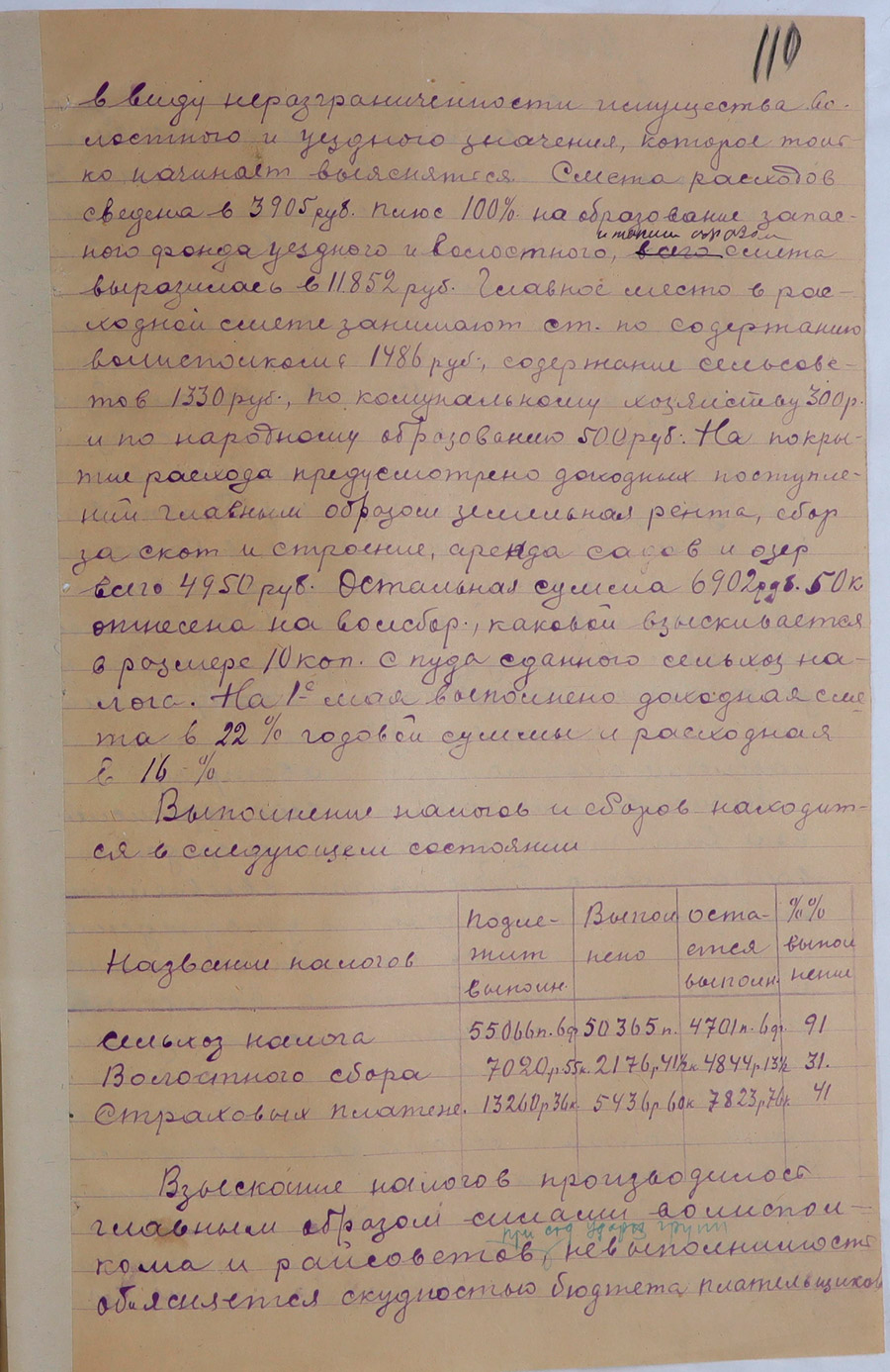 Доклад председателя Ушачского волисполкома Бочейковского уезда Центральному исполнительному комитету БССР-стр. 8