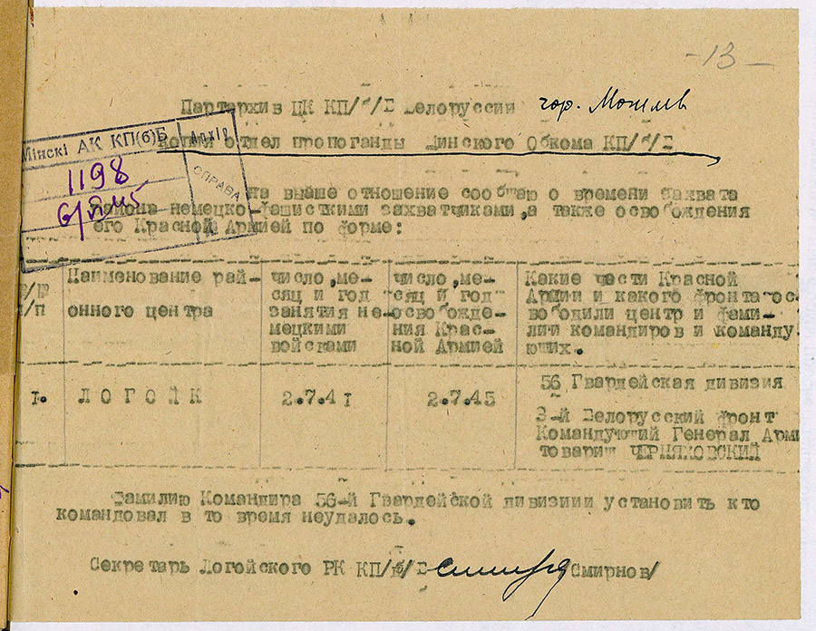 Сведения  Логойского РК КП(б)Б «О времени захвата немецко-фашистскими захватчиками и освобождения Красной Армией г. Логойска Минской области»-стр. 0