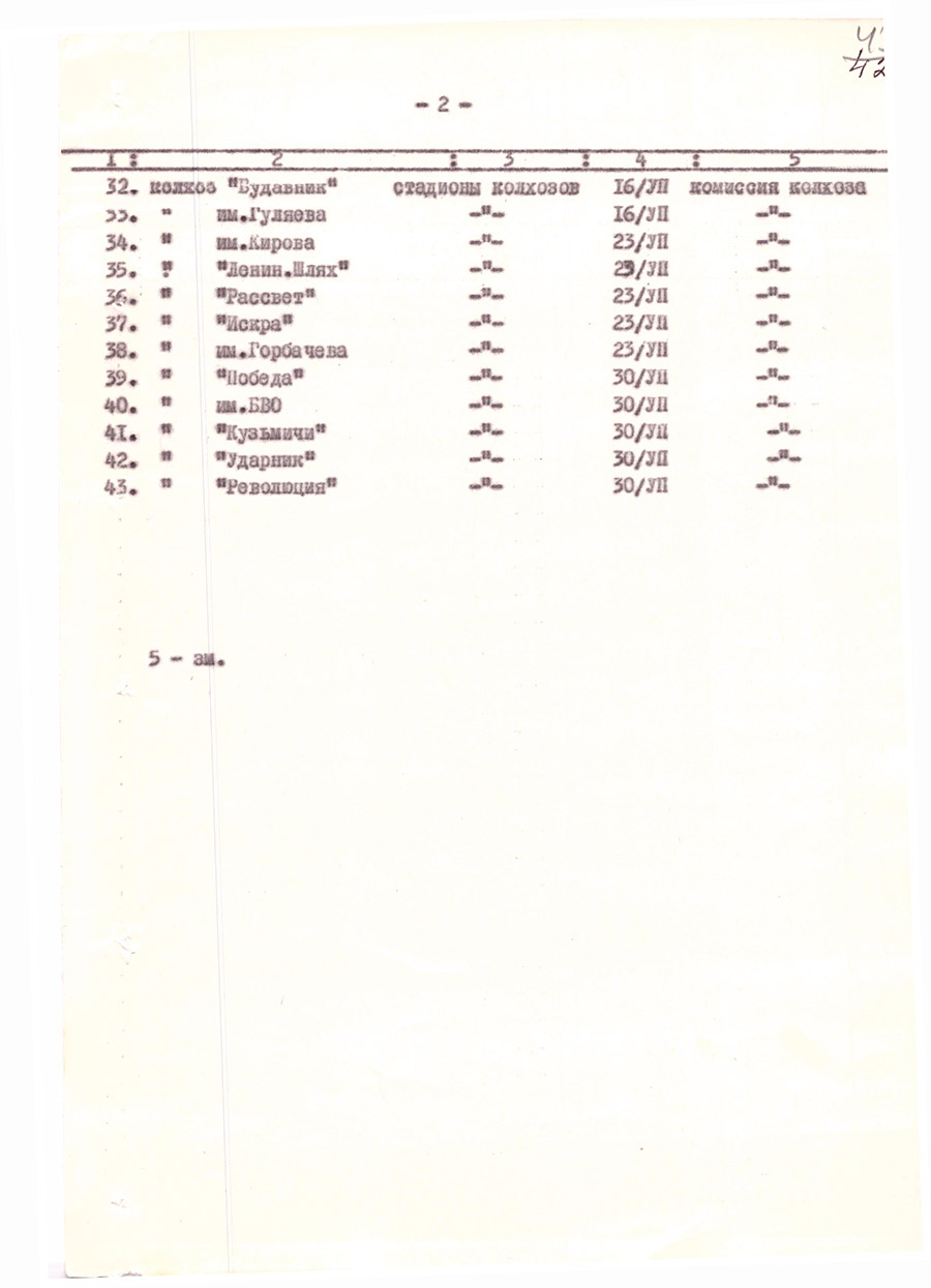 Постановление № 77/84 Любанского районного комитета коммунистической партии Белоруссии и Исполнительного комитета районного Совета детутатов трудящихся  «О мероприятиях по введению нового Всесоюзного физкультурного комплекса «Готов к труду и обороне СССР»-стр. 4
