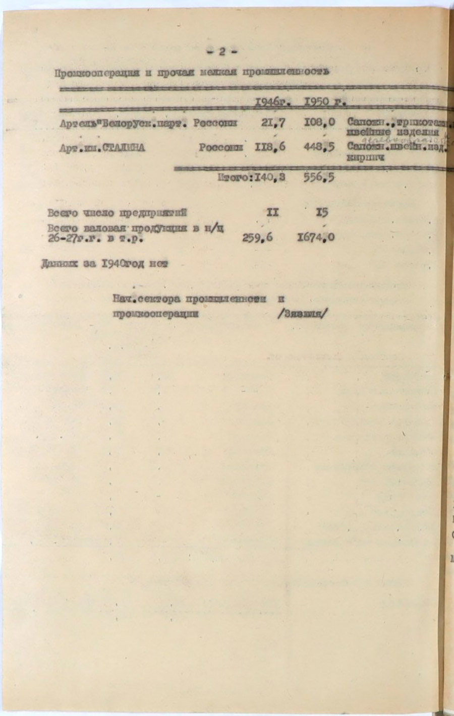 Некоторые экономические показатели в радиусе 20 км от райцентра по 14-ти районам Полоцкой области для определения потребности в электроэнергии-стр. 5