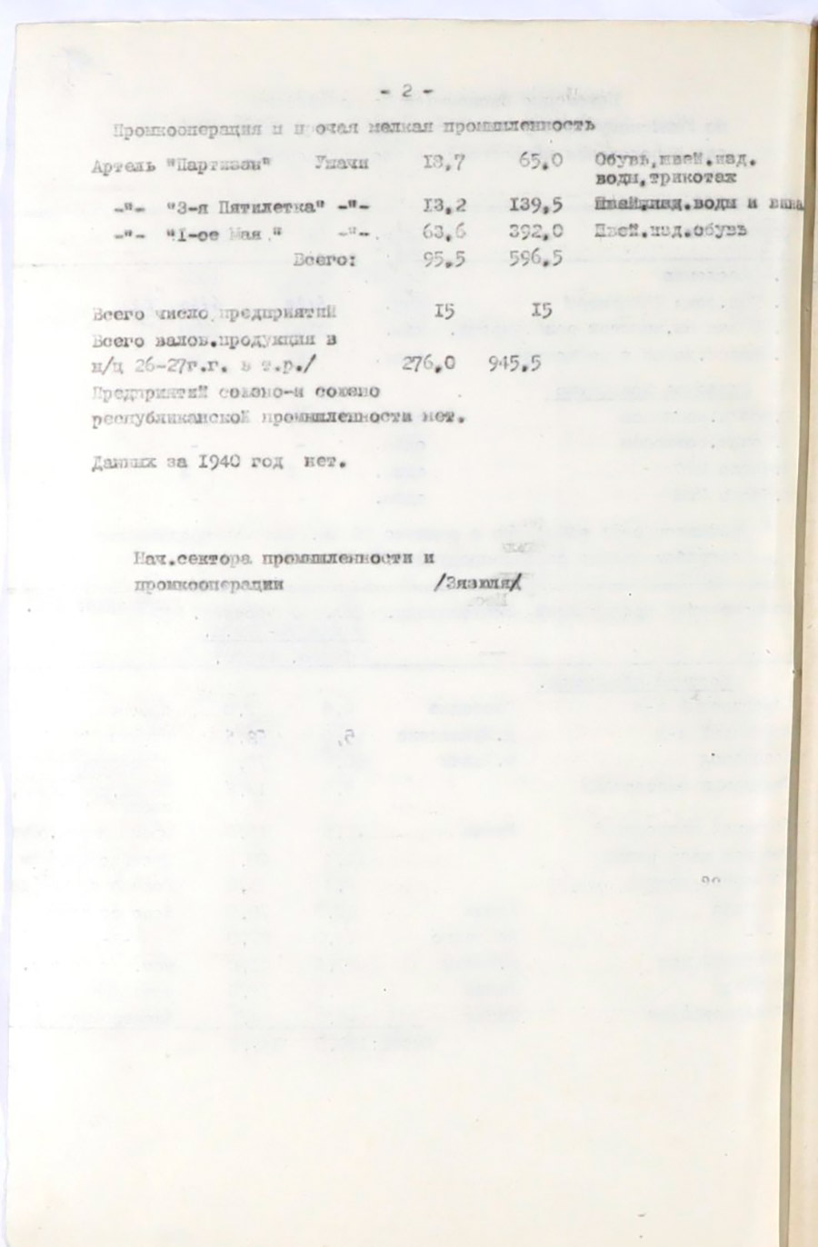 Некоторые экономические показатели в радиусе 20 км от райцентра по 14-ти районам Полоцкой области для определения потребности в электроэнергии-стр. 9