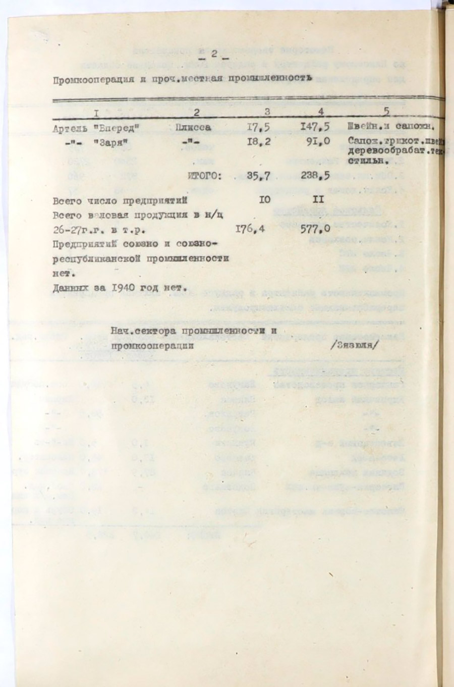 Некоторые экономические показатели в радиусе 20 км от райцентра по 14-ти районам Полоцкой области для определения потребности в электроэнергии-стр. 11