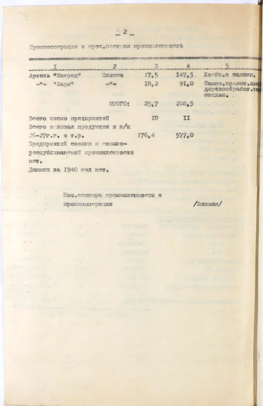 Некоторые экономические показатели в радиусе 20 км от райцентра по 14-ти районам Полоцкой области для определения потребности в электроэнергии-стр. 13