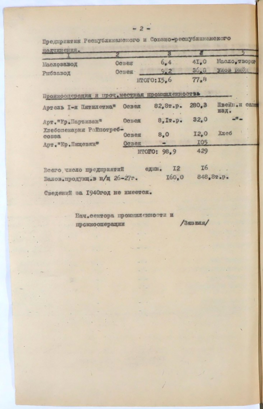 Некоторые экономические показатели в радиусе 20 км от райцентра по 14-ти районам Полоцкой области для определения потребности в электроэнергии-стр. 25