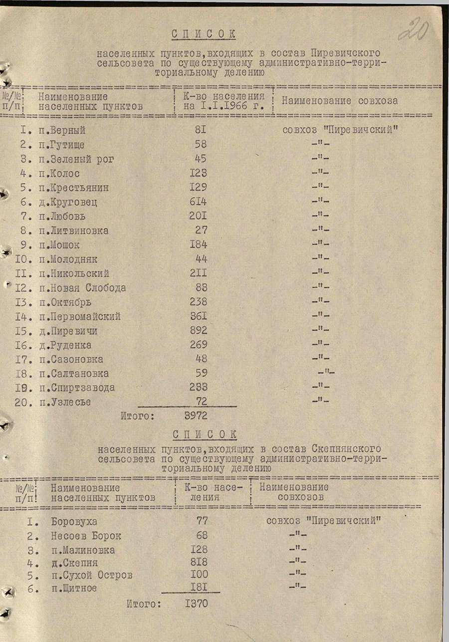 Решение № 312 Исполнительного комитета Жлобинского районного Совета депутатов трудящихся «Об упорядочении административно-территориального деления некоторых сельских Советов депутатов трудящихся Жлобинского района»-стр. 2