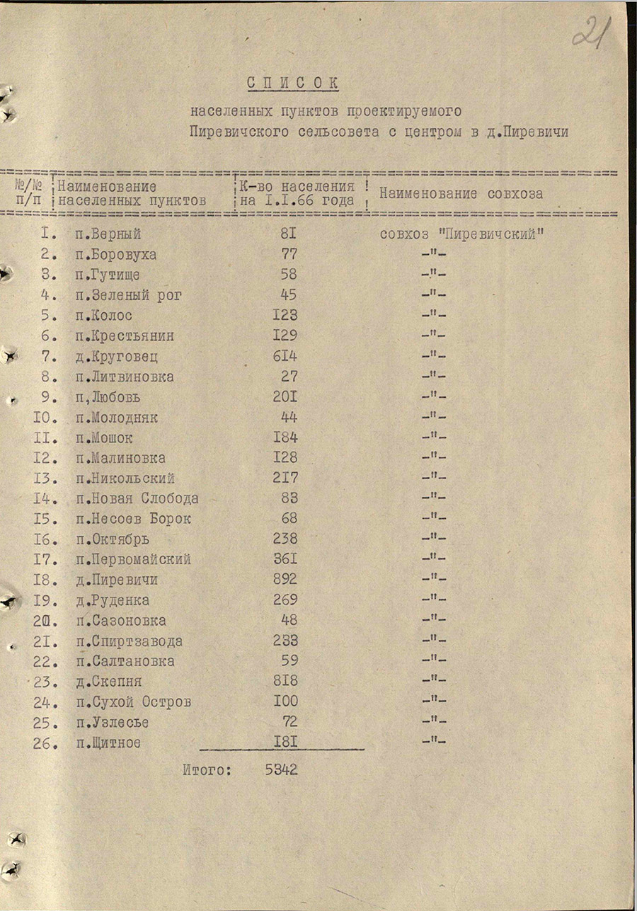 Решение № 312 Исполнительного комитета Жлобинского районного Совета депутатов трудящихся «Об упорядочении административно-территориального деления некоторых сельских Советов депутатов трудящихся Жлобинского района»-стр. 3