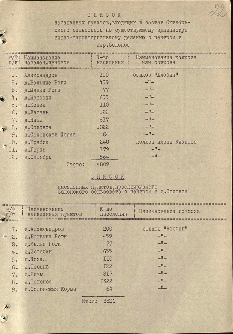 Решение № 312 Исполнительного комитета Жлобинского районного Совета депутатов трудящихся «Об упорядочении административно-территориального деления некоторых сельских Советов депутатов трудящихся Жлобинского района»-стр. 4