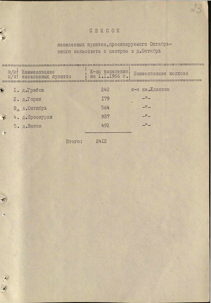 Решение № 312 Исполнительного комитета Жлобинского районного Совета депутатов трудящихся «Об упорядочении административно-территориального деления некоторых сельских Советов депутатов трудящихся Жлобинского района»-стр. 5