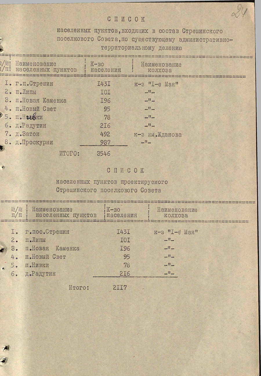 Решение № 312 Исполнительного комитета Жлобинского районного Совета депутатов трудящихся «Об упорядочении административно-территориального деления некоторых сельских Советов депутатов трудящихся Жлобинского района»-стр. 6