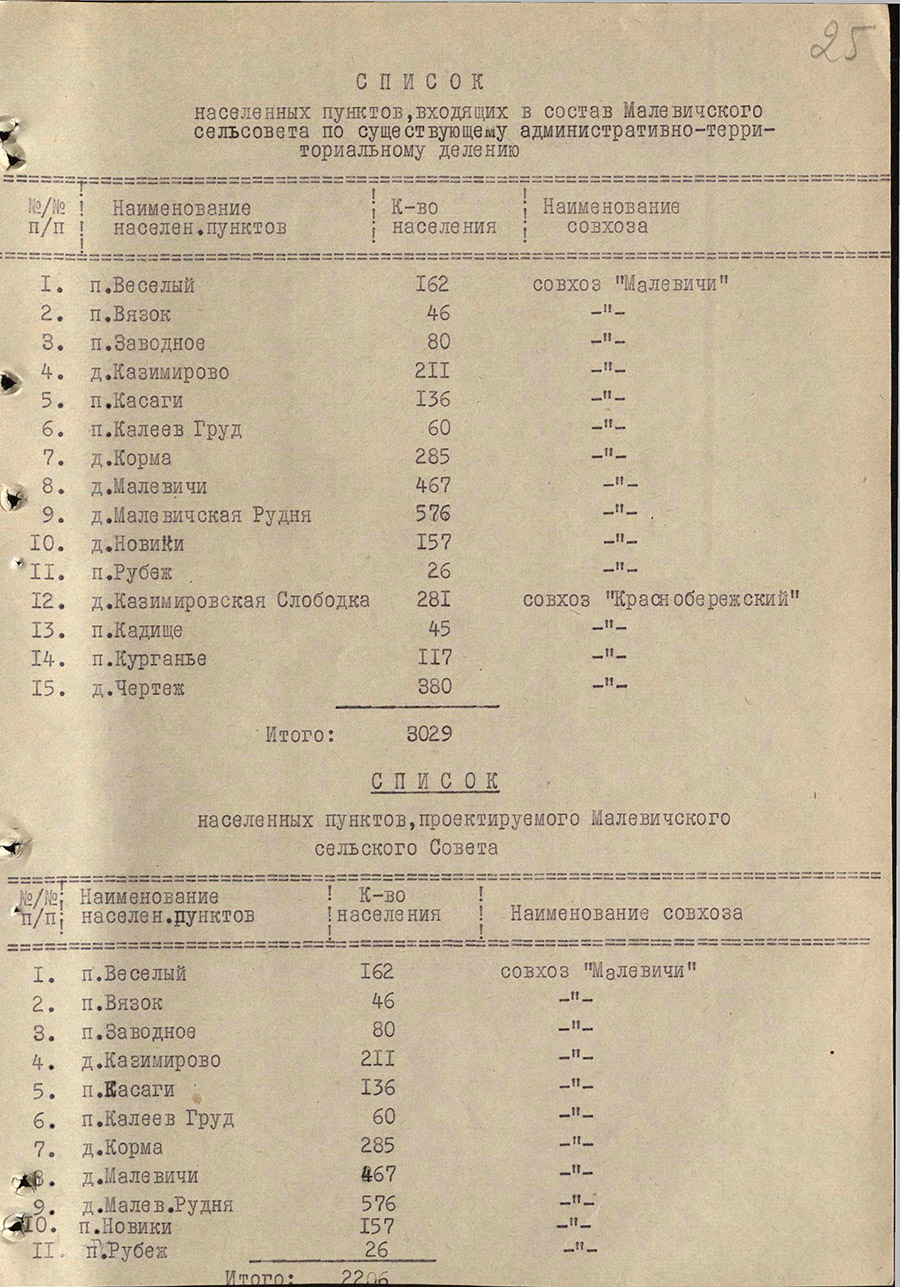 Решение № 312 Исполнительного комитета Жлобинского районного Совета депутатов трудящихся «Об упорядочении административно-территориального деления некоторых сельских Советов депутатов трудящихся Жлобинского района»-стр. 7