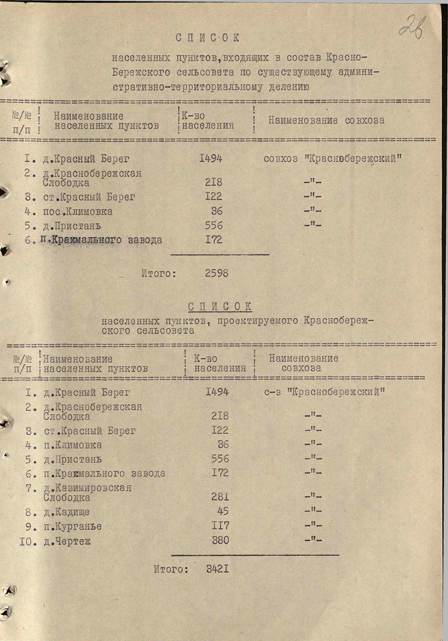 Решение № 312 Исполнительного комитета Жлобинского районного Совета депутатов трудящихся «Об упорядочении административно-территориального деления некоторых сельских Советов депутатов трудящихся Жлобинского района»-стр. 8