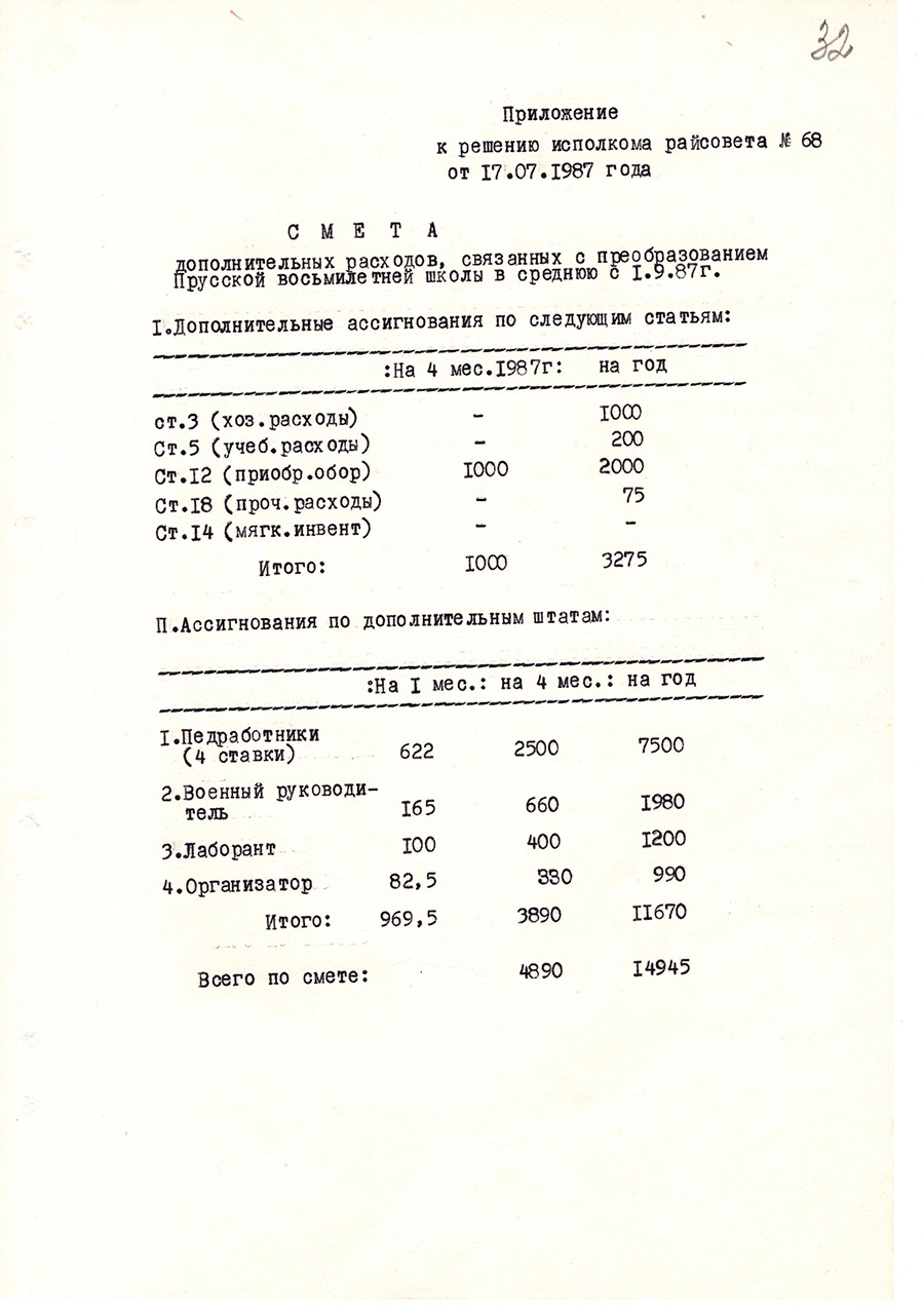 Решение № 68  Исполнительного комитета Стародорожского районного Совета народных  депутатов «О преобразовании Прусской восьмилетней школы в среднюю»-стр. 2