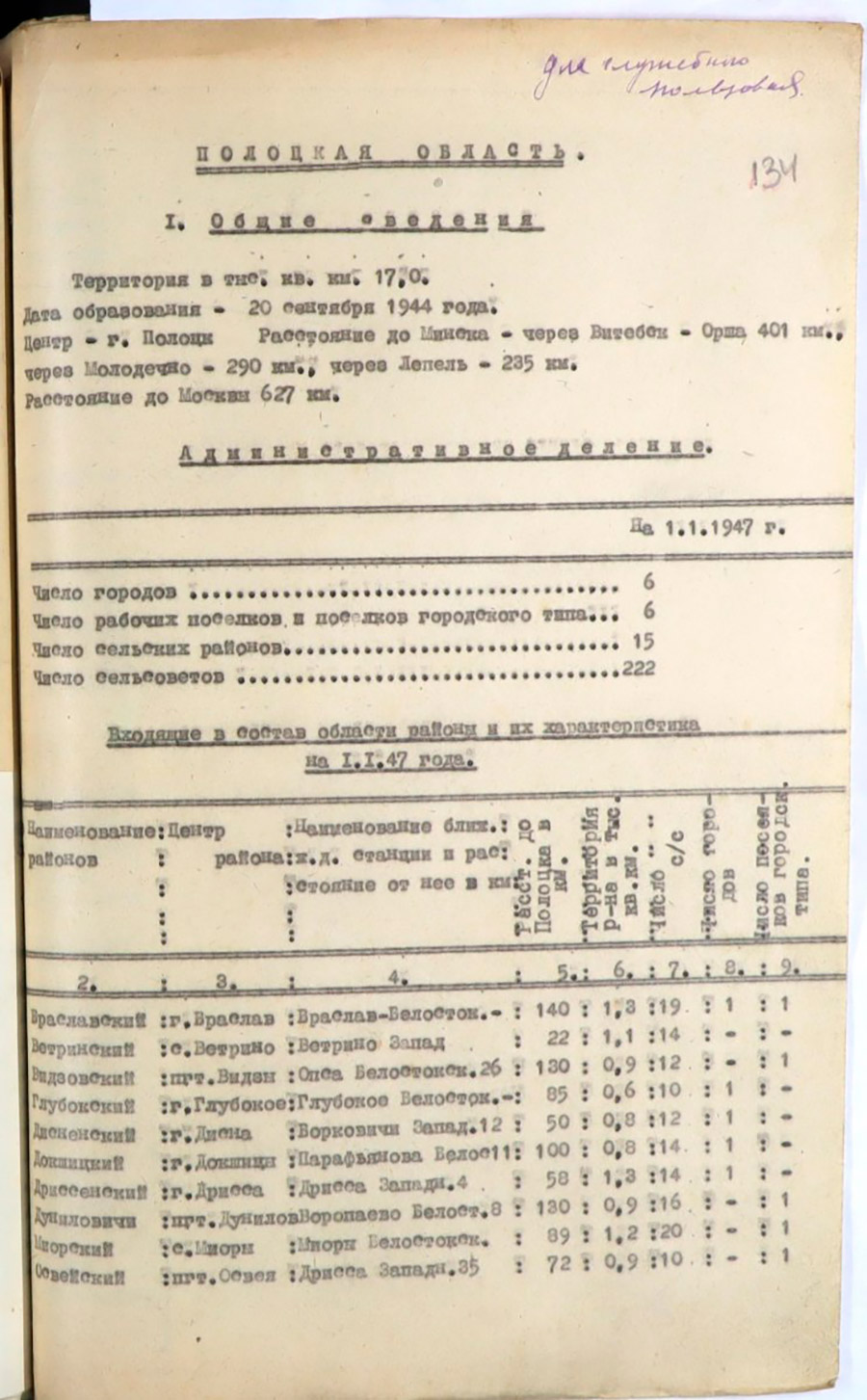 Паспорт Полоцкой области-стр. 0
