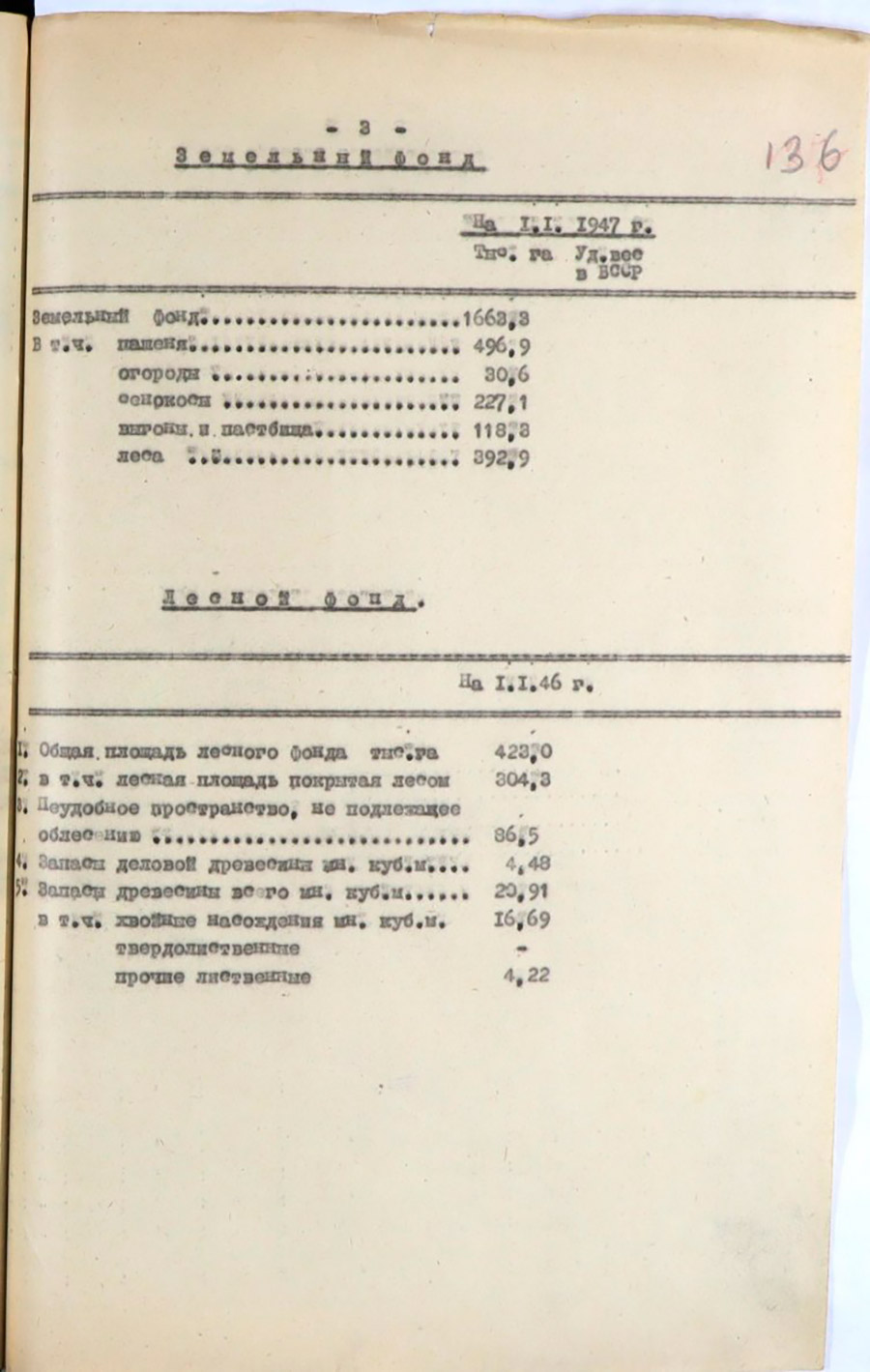 Паспорт Полоцкой области-стр. 2