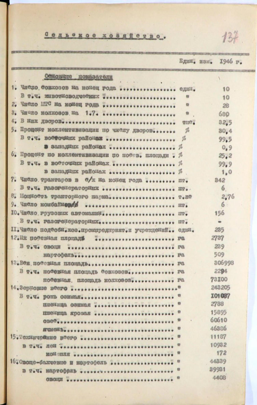 Паспорт Полоцкой области-стр. 3