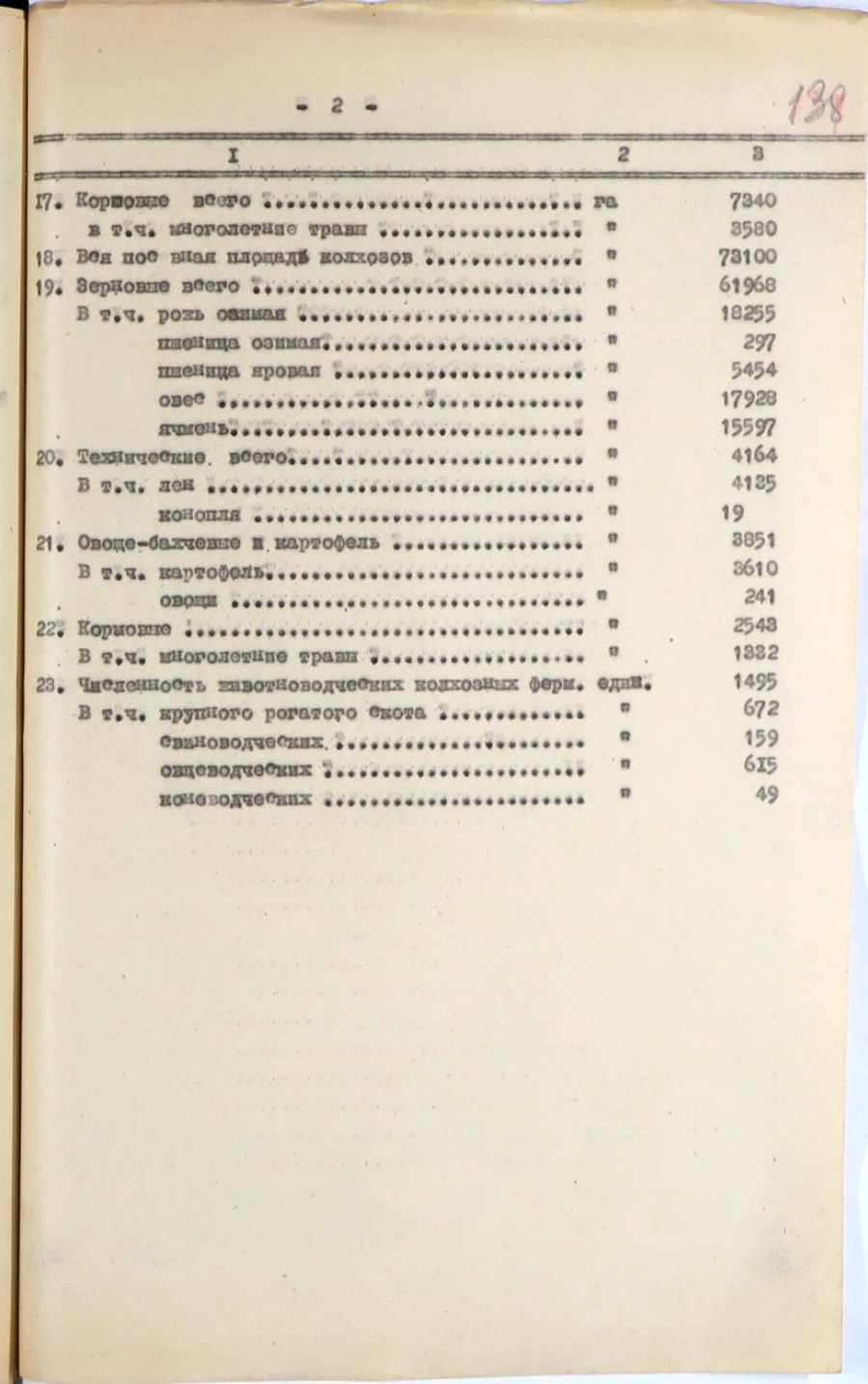 Паспорт Полоцкой области-стр. 4