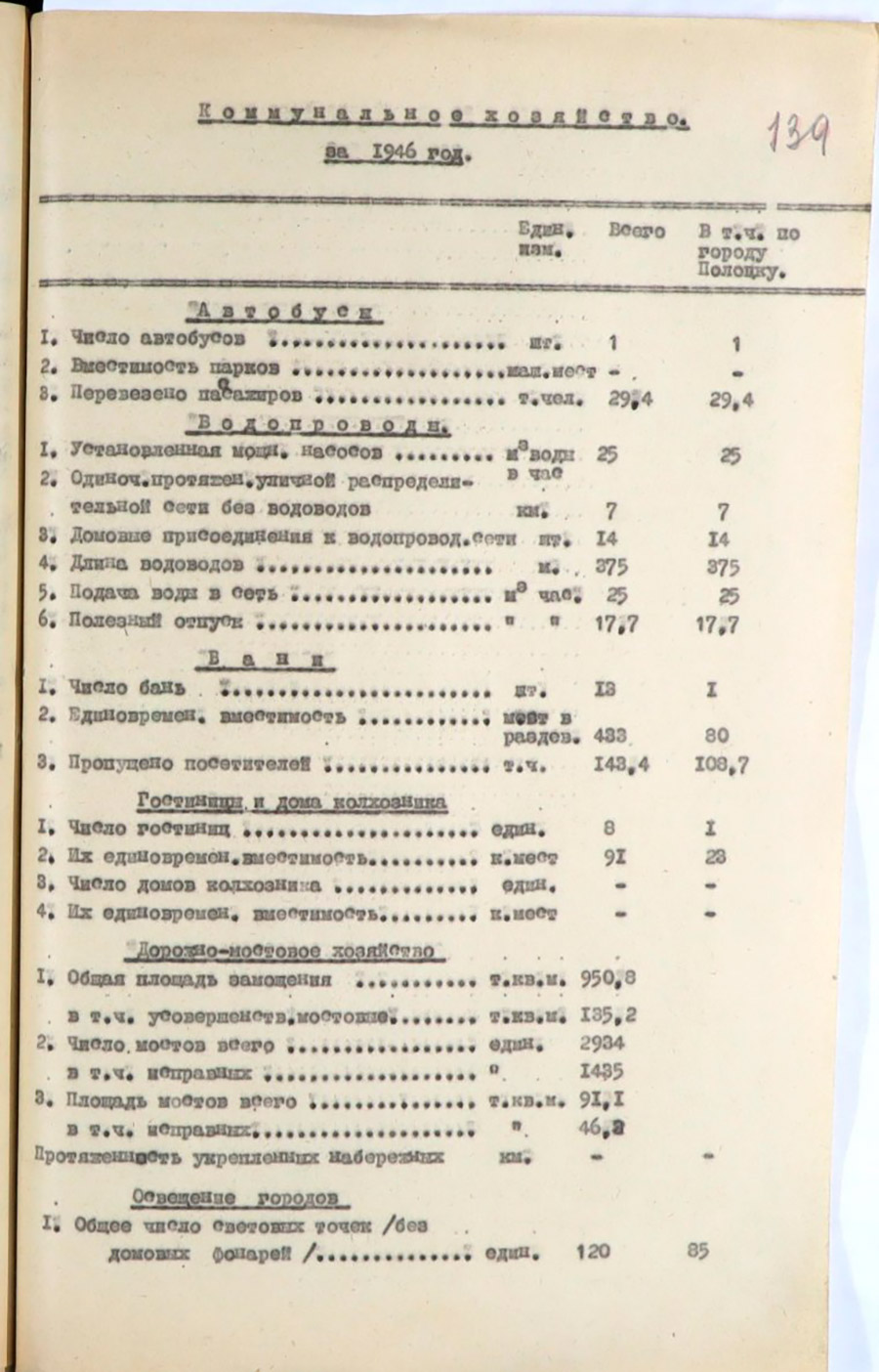 Паспорт Полоцкой области-стр. 5