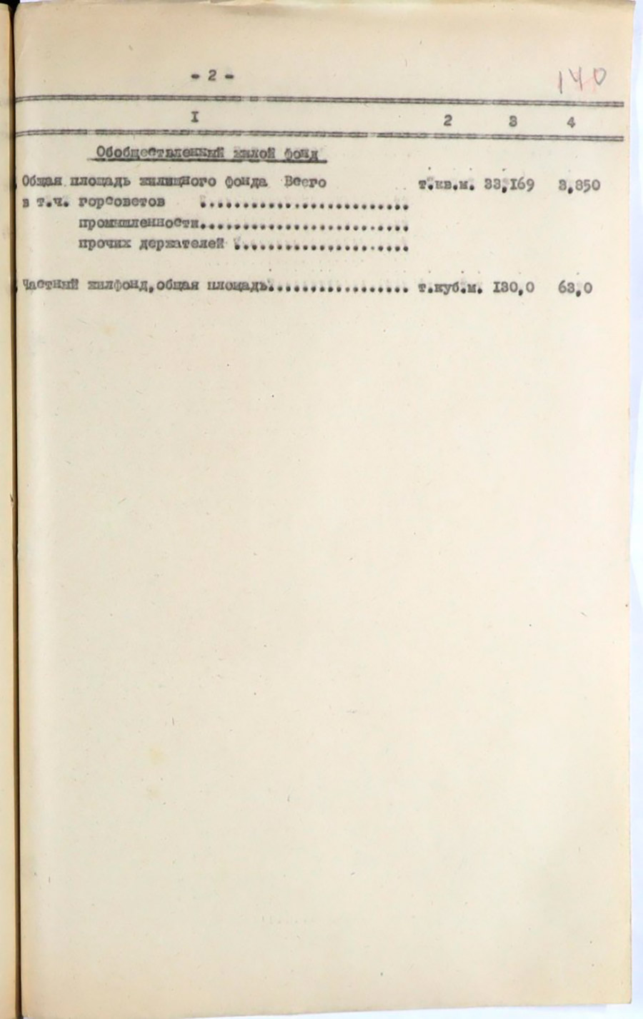 Паспорт Полоцкой области-стр. 6
