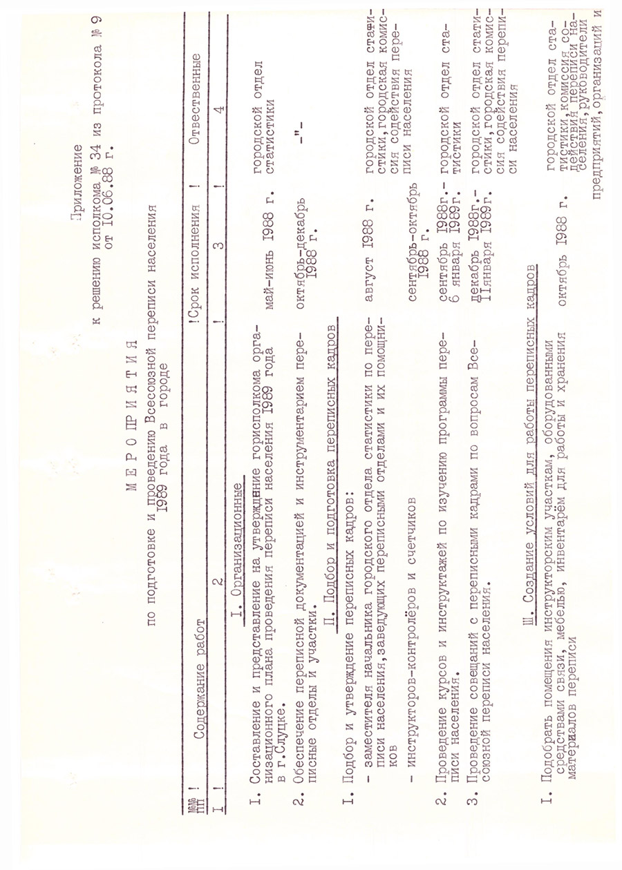 Решение № 34 Исполнительного комитета Слуцкого городского Совета народных депутатов «О вопросах Всесоюзной переписи населения 1989 года»-стр. 1