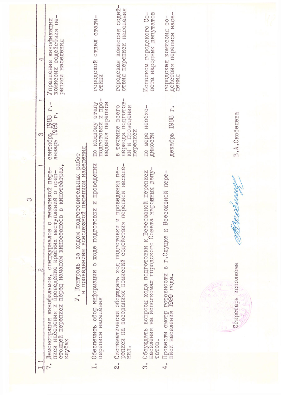 Решение № 34 Исполнительного комитета Слуцкого городского Совета народных депутатов «О вопросах Всесоюзной переписи населения 1989 года»-стр. 3