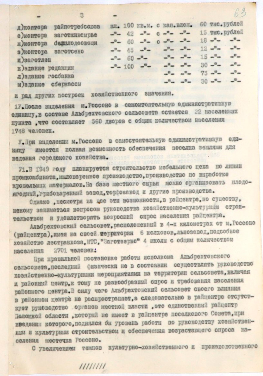 The decision of the Executive Committee of the Rossonsky district Council of Workers' Deputies, Polotsk region 