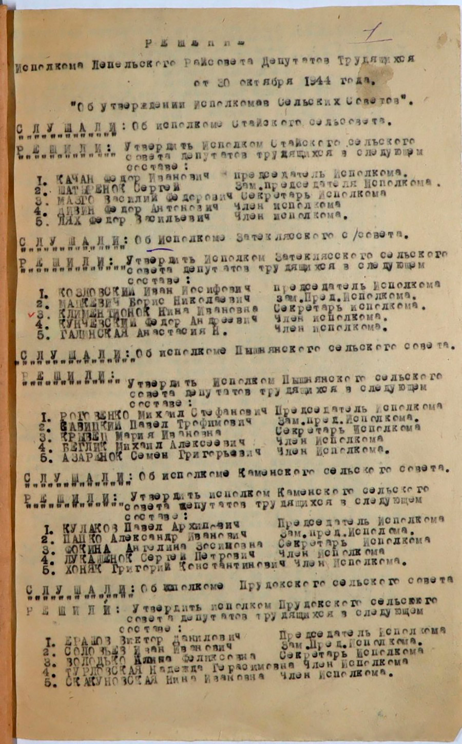 Decision (without number) of the Executive Committee of the Lepelsky District Council of Workers’ Deputies “On approval of executive committees of village Councils”-с. 0