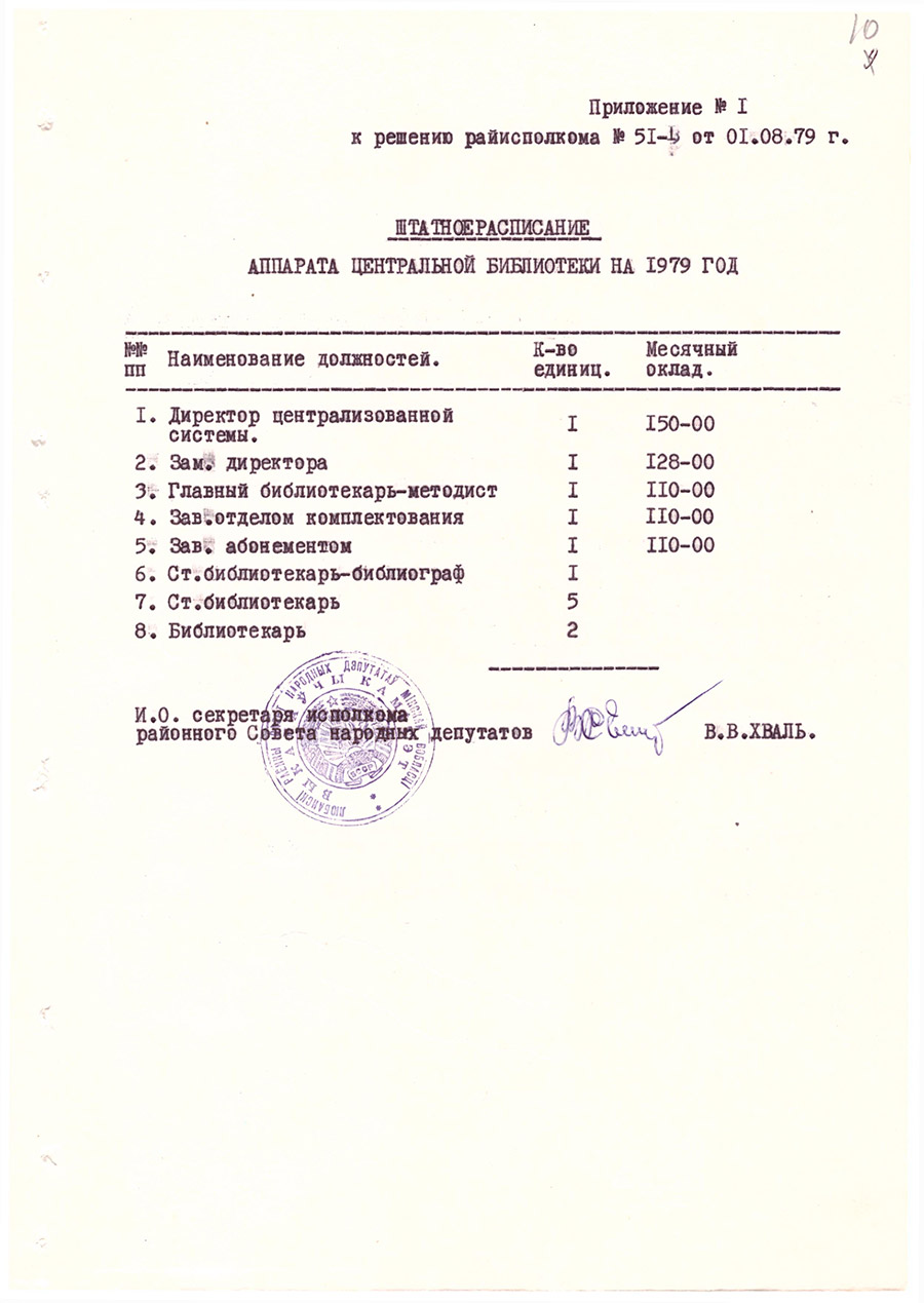 Решение № 51-1  Исполнительного комитета Любанского районного Совета  народных депутатов «О централизации аппарата центральной районной библиотеки»-стр. 1
