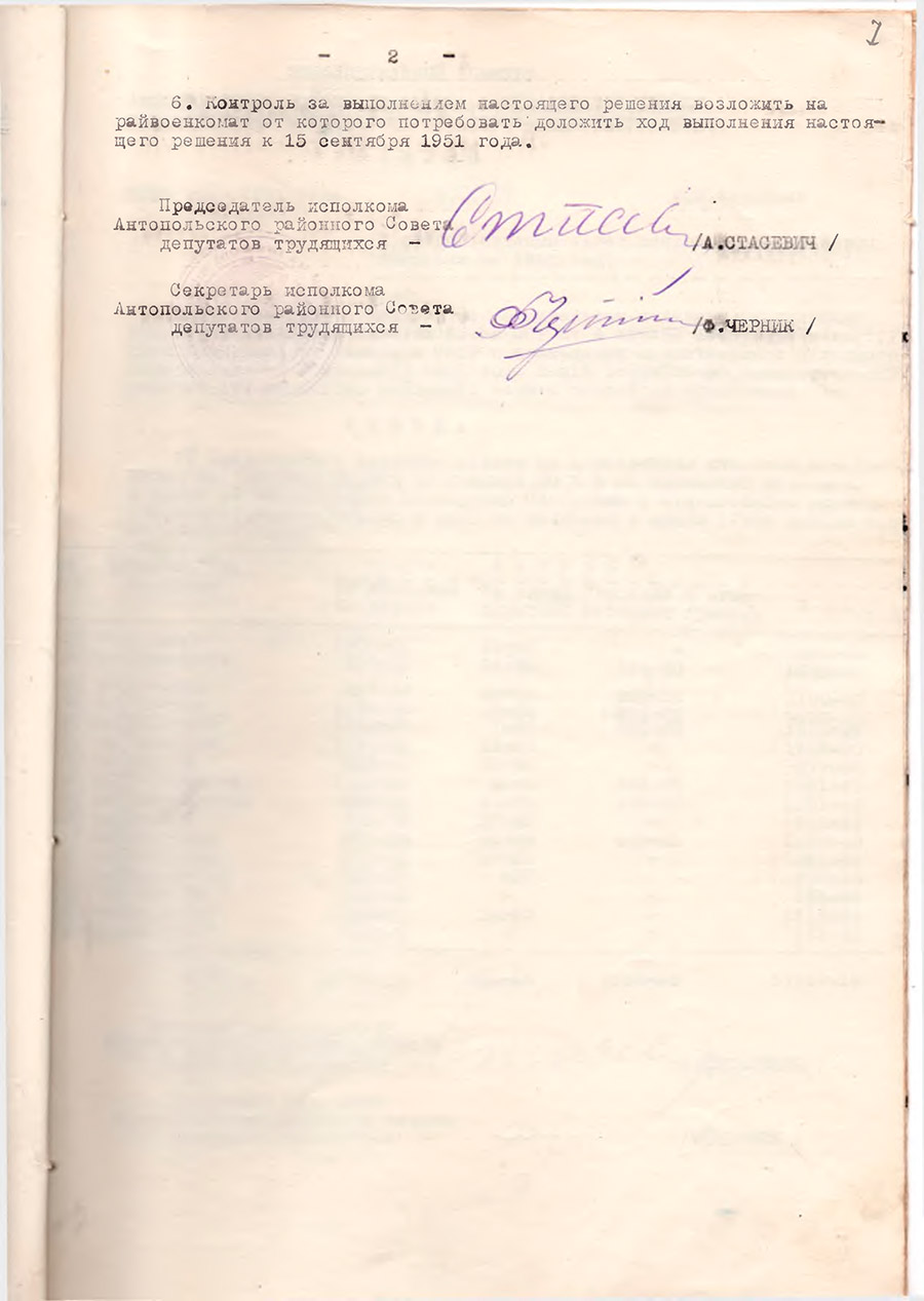 Решение № 562 Исполнительного комитета Антопольского районного Совета депутатов трудящихся «О неотложных мерах по благоустройству могил погибших воинов Советской Армии и партизан в период Великой Отечественной Войны»-стр. 1