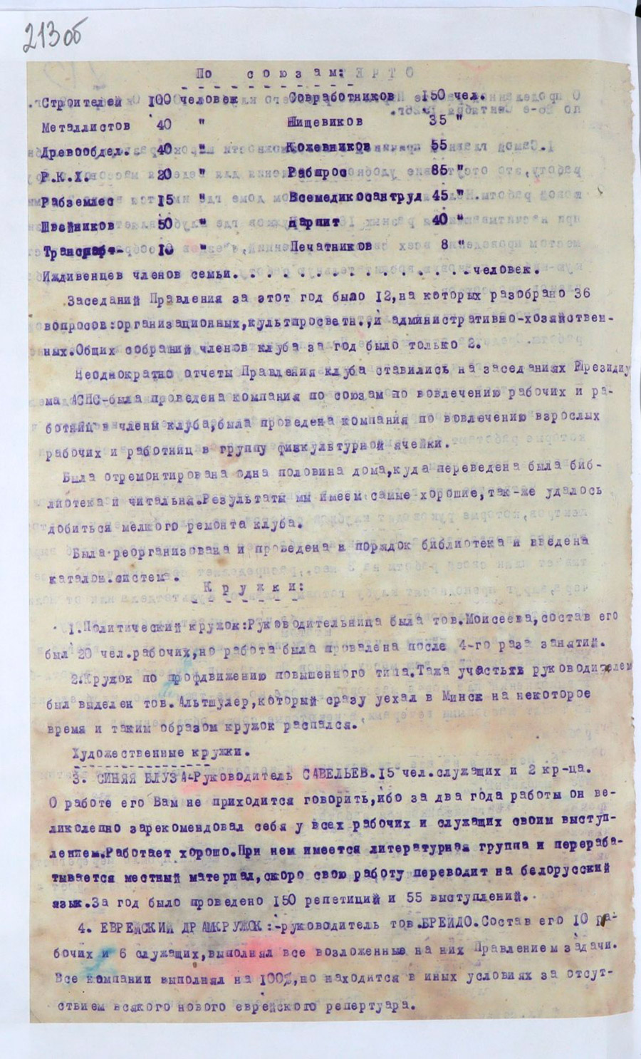 Отчет о проделанной работе партийно-рабочего клуба с 10-го октября 1925г. по 26-е сентября 1926г.-с. 1