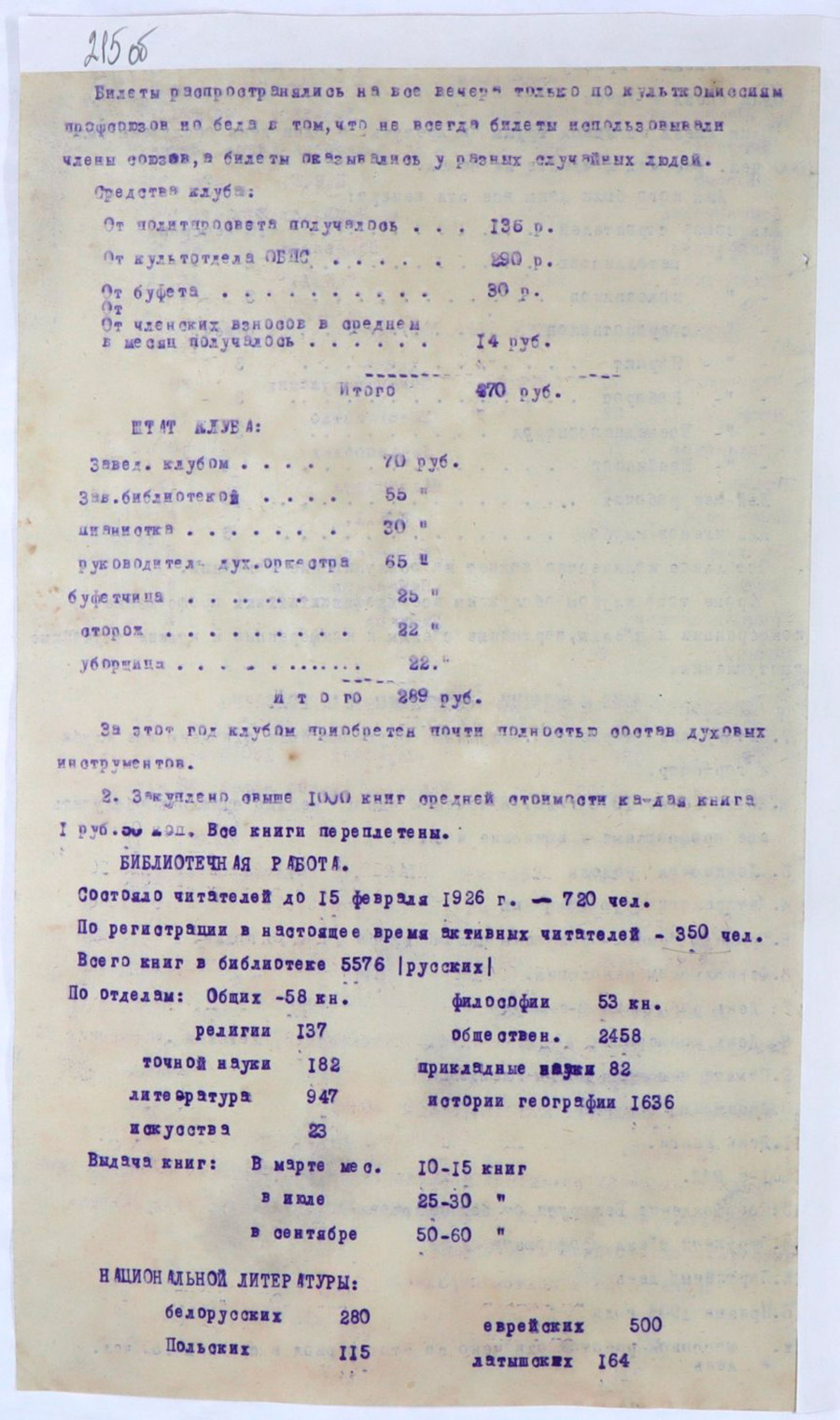 Отчет о проделанной работе партийно-рабочего клуба с 10-го октября 1925г. по 26-е сентября 1926г.-с. 5